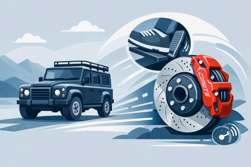 Defender Brake Upgrade for Real Stopping Control